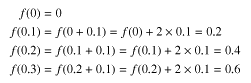 f(0) = 0, f(0.1) = 0.2, f(0.2) = 0.4, f(0.3) = 0.6